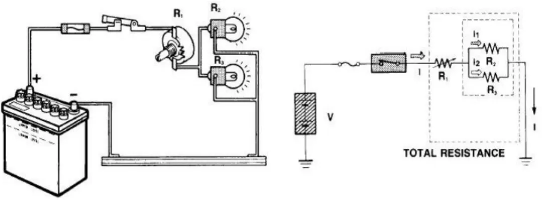 Gambar 1.20. Rangkaian seri parallel  Tahanan total (Rt) : 