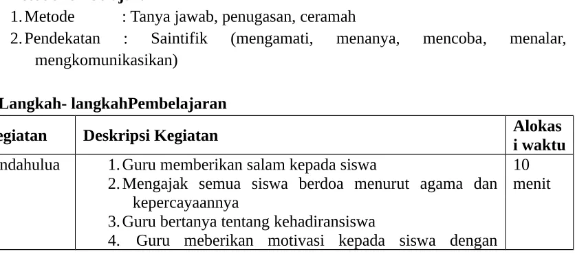 Gambar burung di pantai 