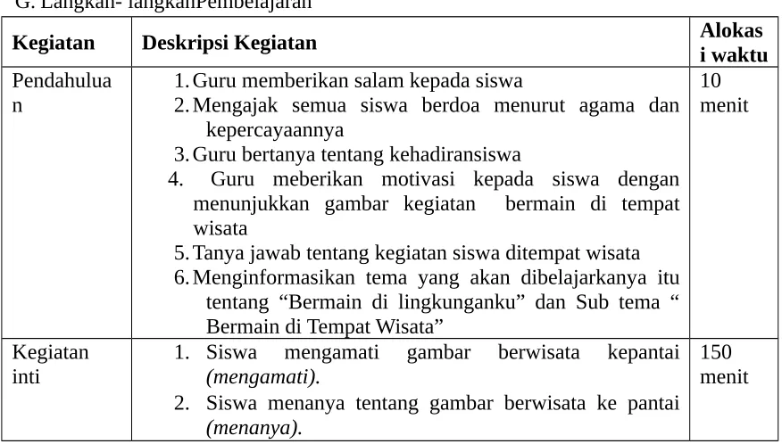 Gambar burung di pantai 