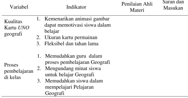 Tabel 3.5  Angket Penilaian Ahli media terhadap Desain Kartu UNO Geografi 