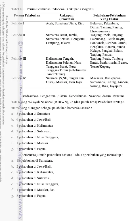 Tabel 10. Perum Pelabuhan Indonesia : Cakupan Geografis 