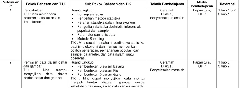 gambar sesuai 