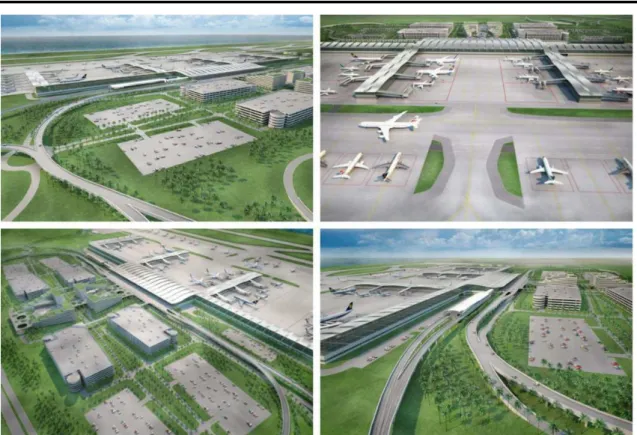 Gambar 3: Model New Yogyakarta International Airport 
