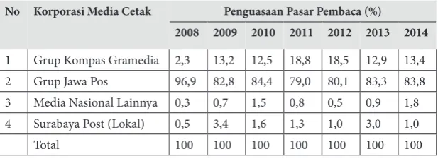 Tabel 1. 
