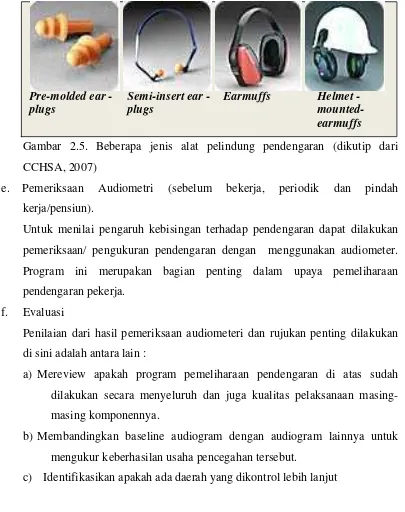 Gambar 2.5. Beberapa jenis alat pelindung pendengaran (dikutip dari 