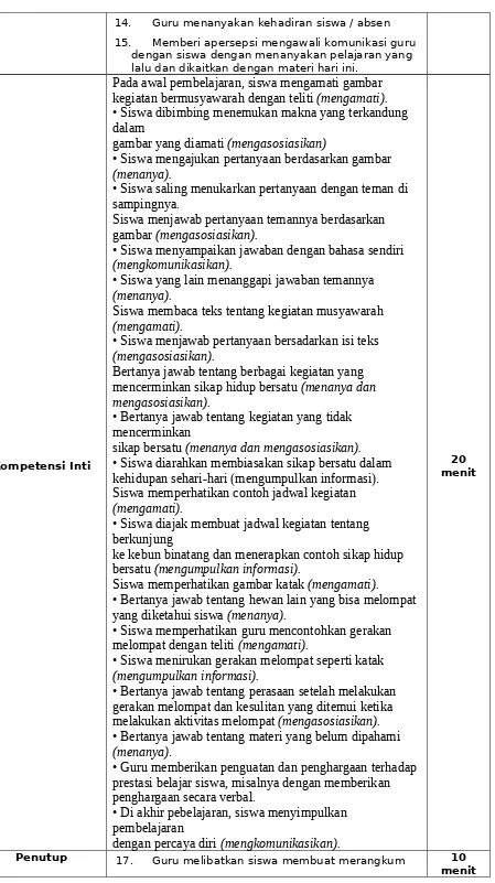 gambar yang diamati (mengasosiasikan)