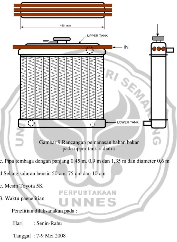 Gambar 9.Rancangan pemanasan bahan bakar   pada upper tank radiator 