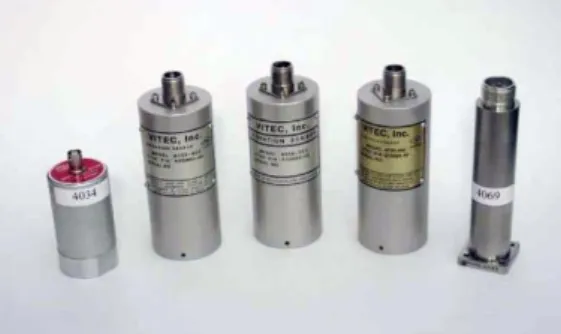 Gambar 2.13 Transduser Velocity  (www.vitec-inc.com) 