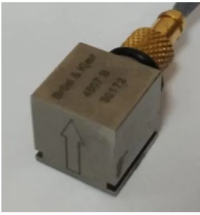 Gambar 2.15 Accelerometer 