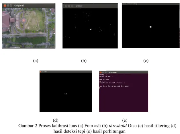 Gambar 2 Proses kalibrasi luas (a) Foto asli (b) threshold Otsu (c) hasil filtering (d)  hasil deteksi tepi (e) hasil perhitungan 
