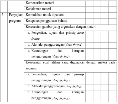 Tabel 3.3. Kisi-kisi Instrumen Lembar Validasi Media 