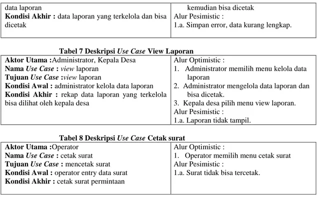 Tabel 7 Deskripsi Use Case View Laporan  Aktor Utama :Administrator, Kepala Desa 