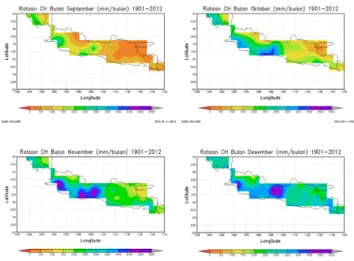 Gambar 10.  Distribusi curah hujan di atas P. Jawa selama 112  tahun pengamatan periode Januari hingga April