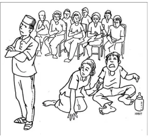 Figure 7. Metode sandiwara 