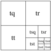 Table 1. Relationship between zoom level, mappable unit, segment number and resolution ratio 