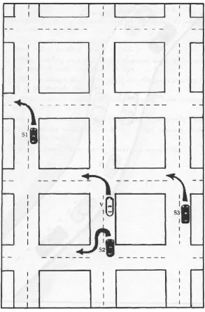 Figure 1 Parallel Surveillance in action 