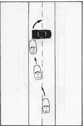 Figure 8 Ramming a Single Vehicle Blockade 