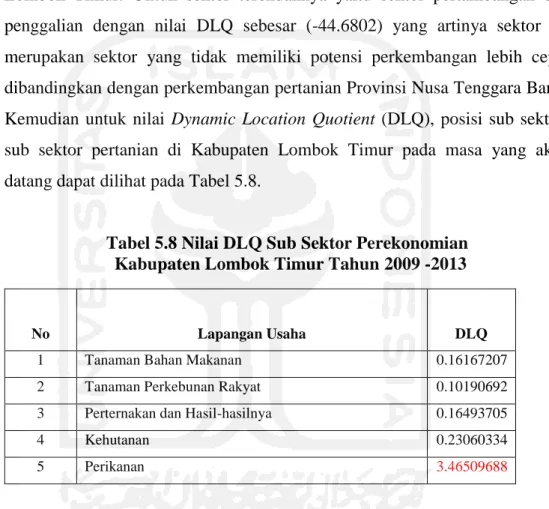 Tabel 5.8 Nilai DLQ Sub Sektor Perekonomian   Kabupaten Lombok Timur Tahun 2009 -2013 