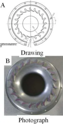 Gambar 1. Blade turbin : a. Drawing, b. Photograph [5]  