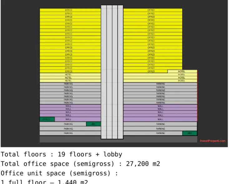 Gambar Unit Plan Holland Village Office Tower