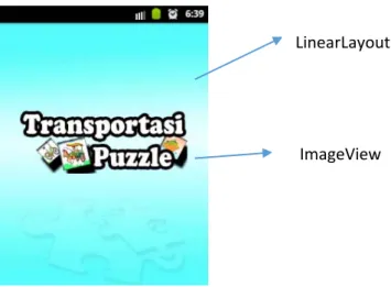 Gambar 4.11 Halaman SplashScreen  4.2.1.2  Halaman Menu Utama 