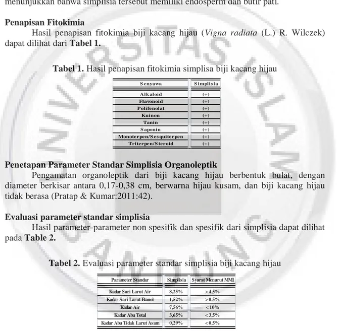 Tabel 1. Hasil penapisan fitokimia simplisa biji kacang hijau 