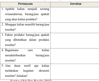 Tabel 4.2 