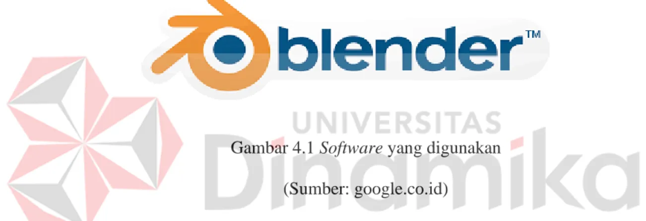 Gambar 4.1 Software yang digunakan  (Sumber: google.co.id) 