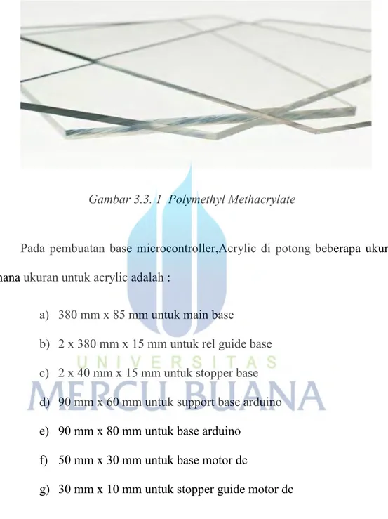Gambar 3.3. 1  Polymethyl Methacrylate 