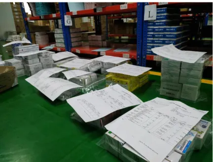 Gambar III. 7 Barang Pesanan 