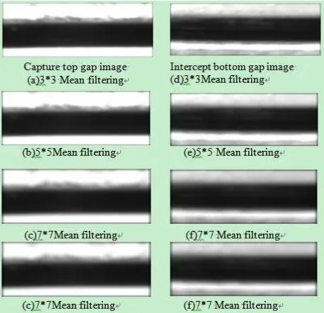 Figure 6. Roberts edge detection algorithm for image processing 