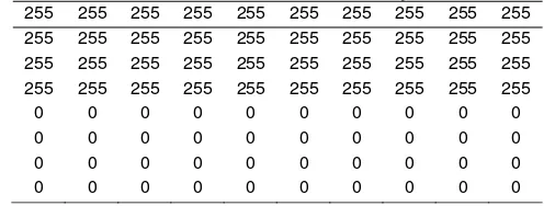 Table 1. Original image data distribution 