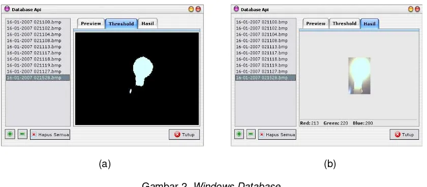 Gambar 1. Blok Diagram Deteksi Api menggunakan  Webcam 