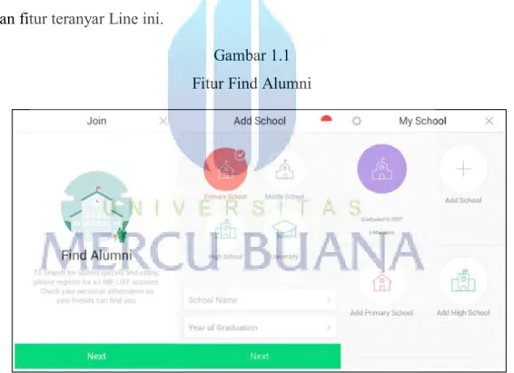 Gambar 1.1   Fitur Find Alumni  