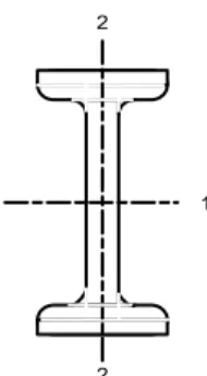 Gambar F.11. Kaki penyangga tipe I beam 