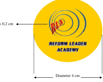 Gambar 1. PIN Pemimpin Reformasi Birokrasi 