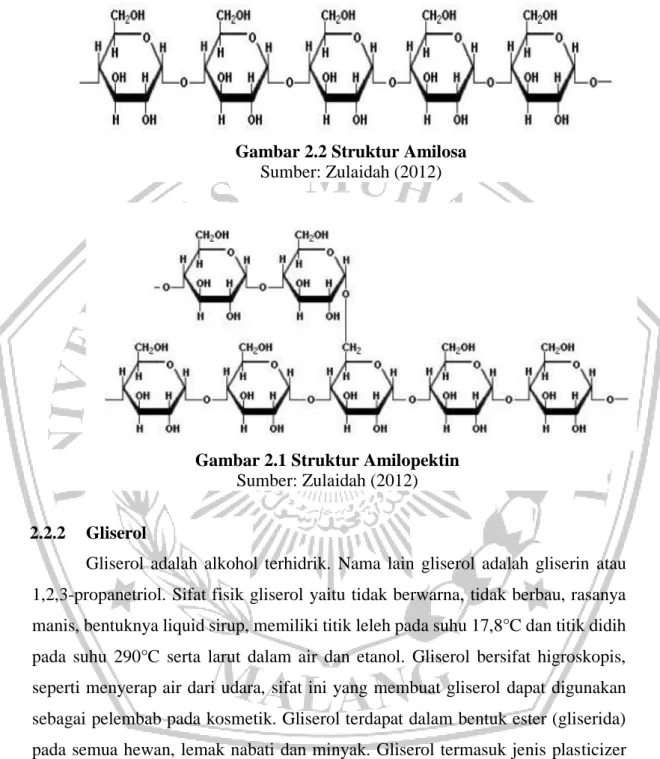 Gambar 2.1 Struktur Amilopektin  Sumber: Zulaidah (2012)  Gambar 2.2 Struktur Amilosa 