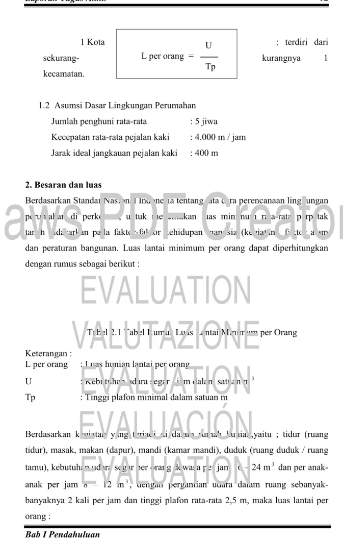 Tabel 2.1 Tabel Rumus Luas Lantai Minimum per Orang  Keterangan :  