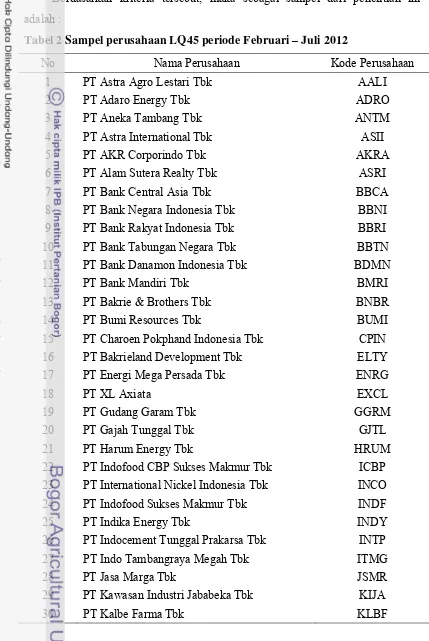 Tabel 2 Sampel perusahaan LQ45 periode Februari – Juli 2012 
