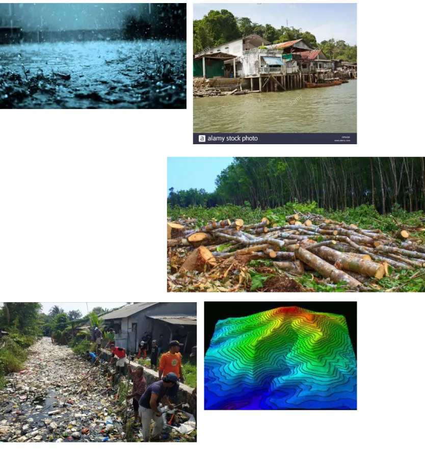           Lampiran 1. Gambar gambar  