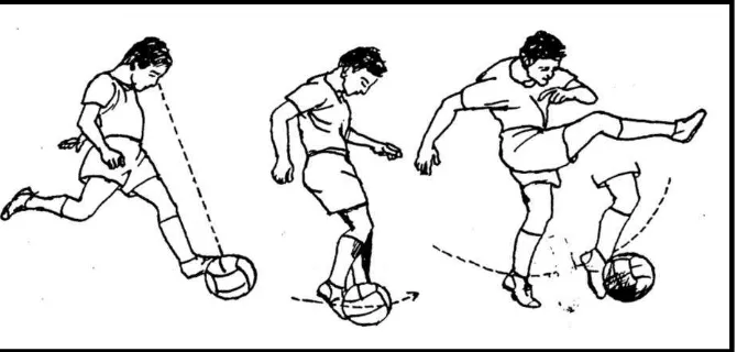 Gambar 1. Teknik Menendang Bola Menggunakan Punggung Kaki (Remmy Muchtar, 1992: 31) 