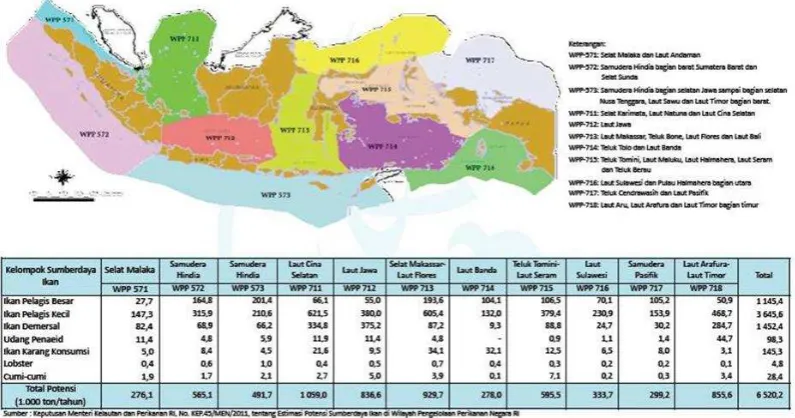 Gambar 4 Peta lokasi penelitian berdasarkan Wilayah Pengelolaan Perikanan Indonesia (WPPRI) berdasarkan Permen KP No