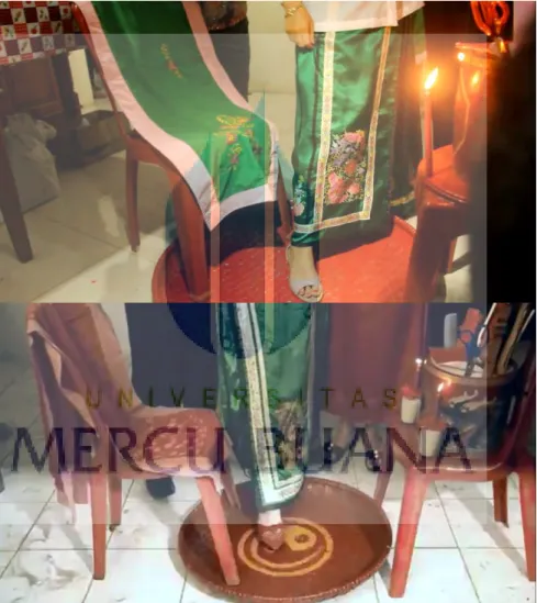 Gambar 4.27 Perbandingan Tetampah 