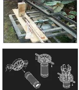Gambar 1.  Teknik  pembelahan  bambu  dengan  menggunakan  alat  bantu. 