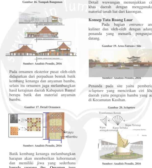 Gambar 17. Detail Ornamen 
