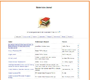 Gambar Isi Materi dan Jurnal  