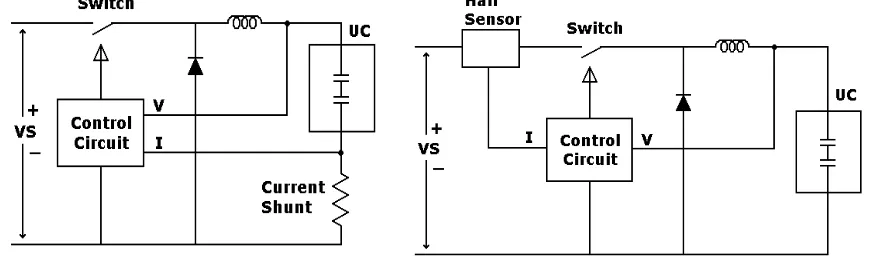 Figure 2. Constant Power Charging Schematic 