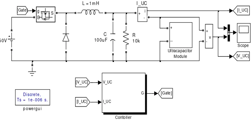 Figure 5. The ultracapacitor charger scheme simulation model   