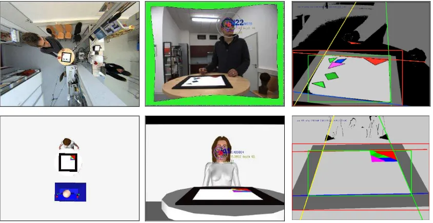 Figure 6. Comparison of real and simulated home environment: In the left-most image the robot plans a path to reach the person in the real world