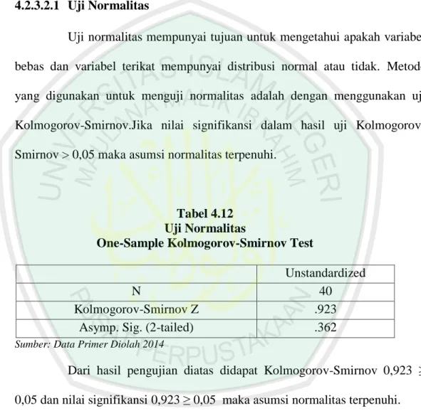Tabel 4.12  Uji Normalitas 